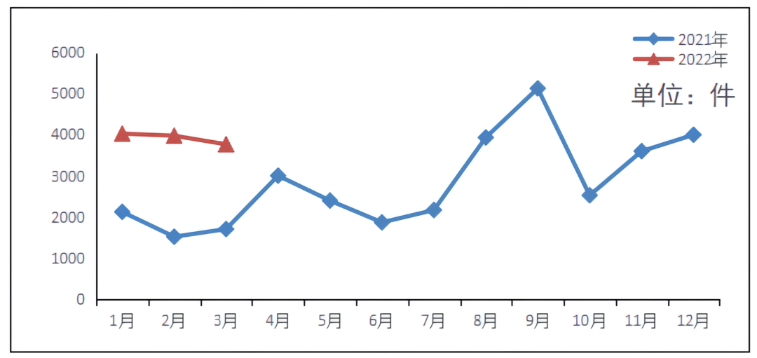 微信图片_20220415171152.png